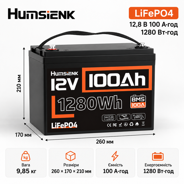Акумулятор Humsienk LiFePO4 12,8 В 100 А&middot;год, 1280 Вт&middot;год, BMS, IP65 HUM-12V-100AH фото
