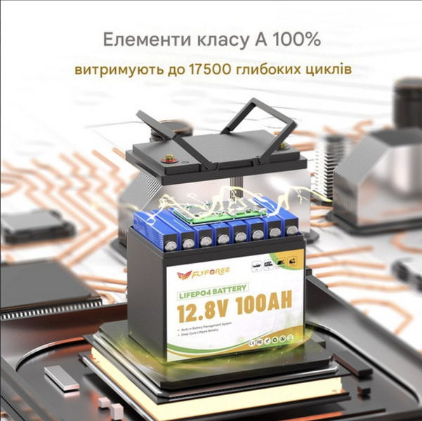 Комплект резервного живлення Anenji 4,2 кВт 24 В + 2 LiFePO4 акумулятори FLYFOREE 2,56 кВт&middot;год, Wi-Fi, Bluetooth ANJ-4200W-2FLY100AH фото