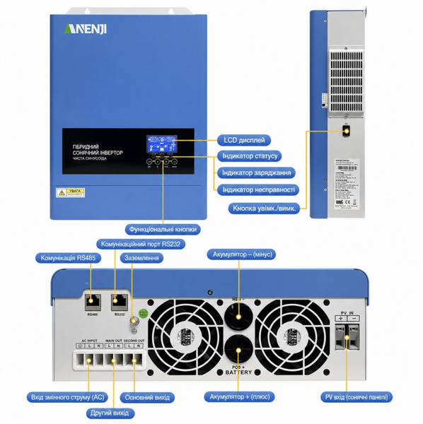 Комплект резервного живлення Anenji 6,2 кВт з Wi-Fi + 2 LiFePO4 акумулятори DIPOWER 10,24 кВт&middot;год ANJ-6200W-DIP-2 фото