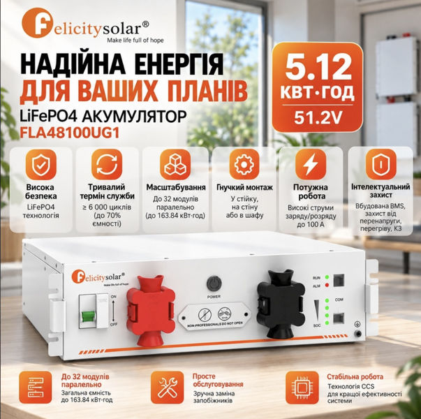 Комплект резервного живлення Anenji 11 кВт з Wi-Fi + Felicity Solar LiFePO4 5,12 кВт&middot;год ANJ-11000W-FEL фото