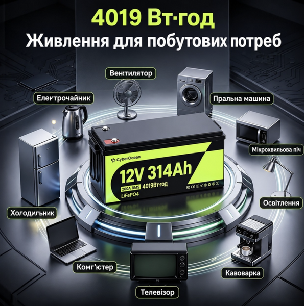 Акумулятор LiFePO4 CyperOcean 12,8 В 314 А&middot;год, 4,019 кВт&middot;год, Smart BMS 200 А, IP65 CYPER-12V-314AH-200A фото