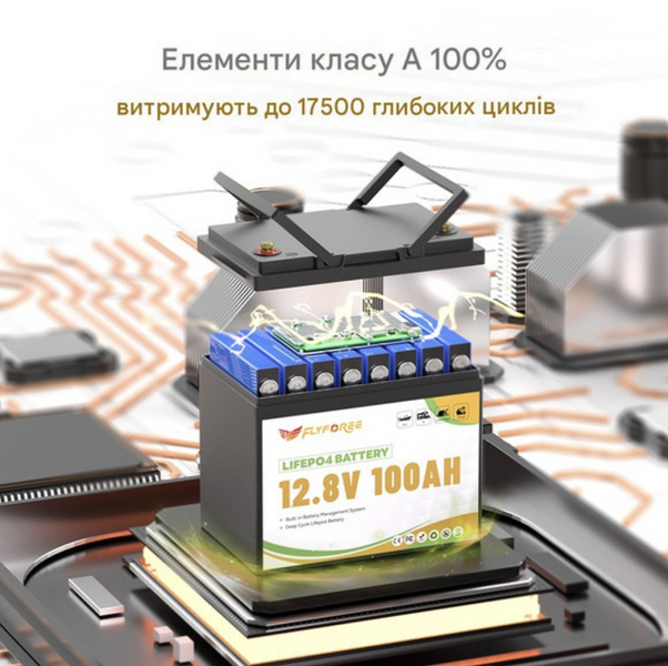 Акумулятор FLYFOREE LiFePO4 12,8 В 100 А&middot;год, 1280 Вт&middot;год, BMS, Bluetooth FLY-12V-100AH фото